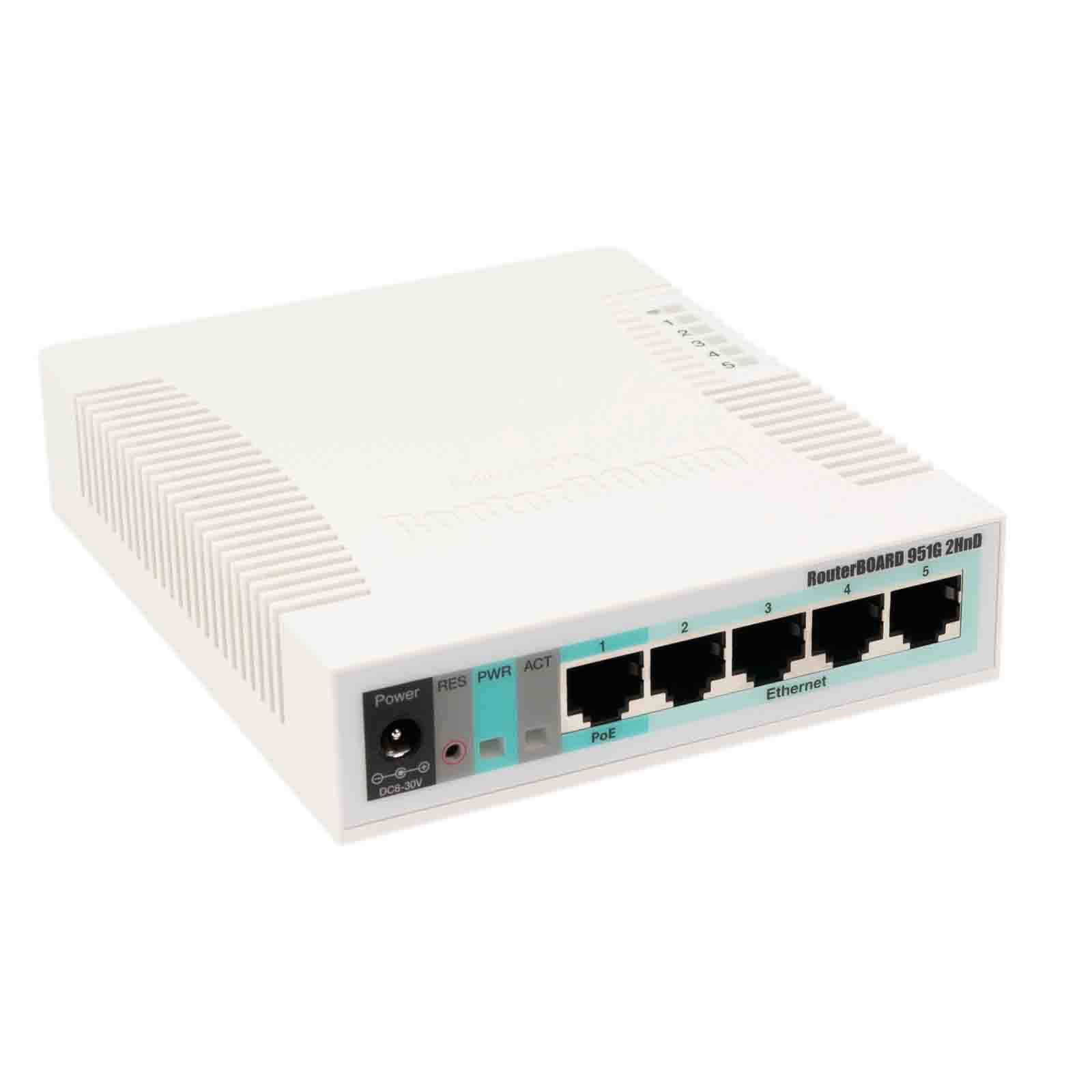 Mikrotik RouterOS :: MIKROTIK.ORG.PL :: Mikrotik system operacyjny ...