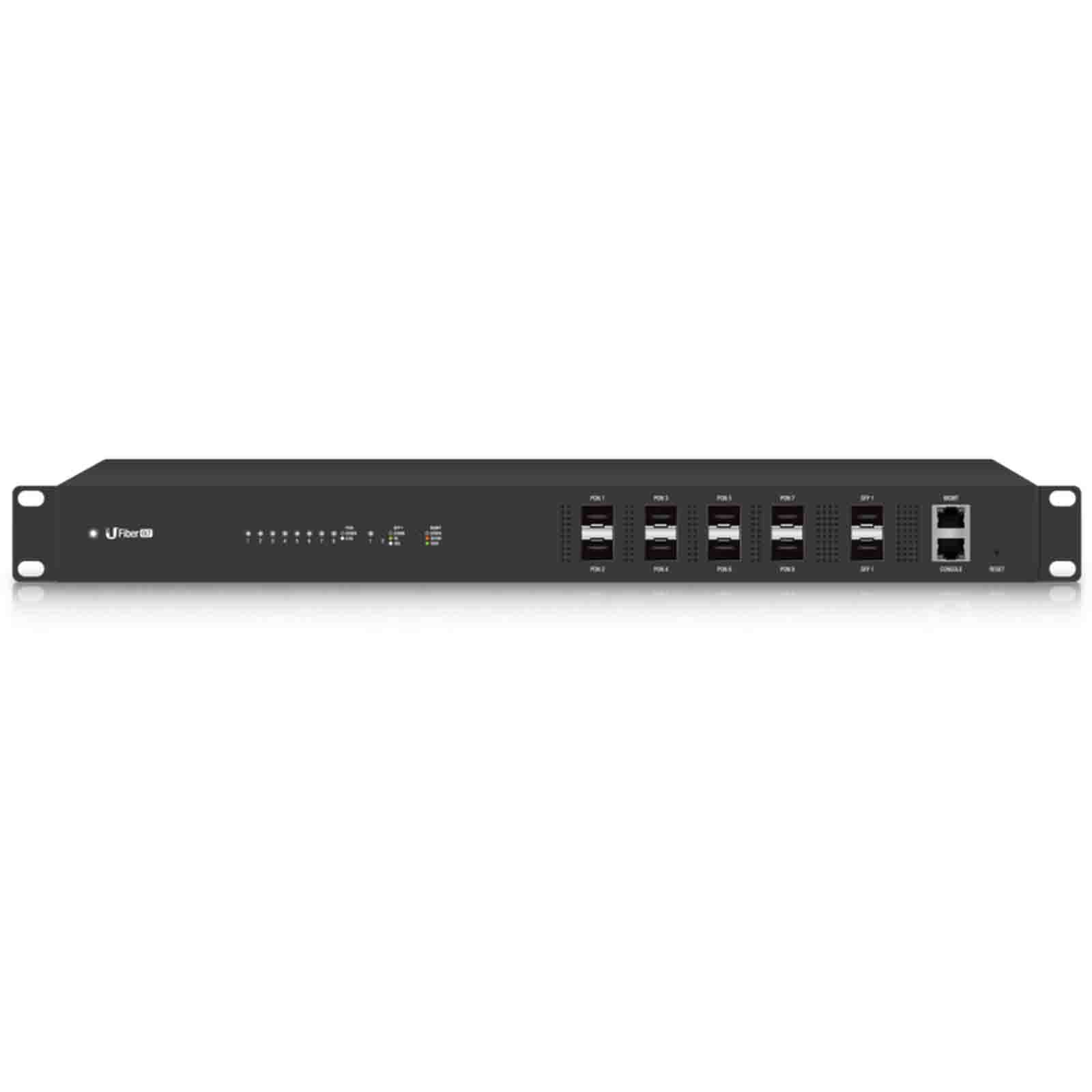 mikrotik routeros vs ubiquiti edgeos mikrotik routeros vs ubiquiti edgeos